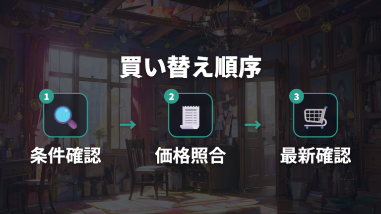 価格と保証で見る買い替え判断は最新情報の確認を前提にする