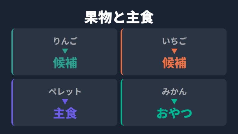 みかん以外の果物候補と主食の位置づけ