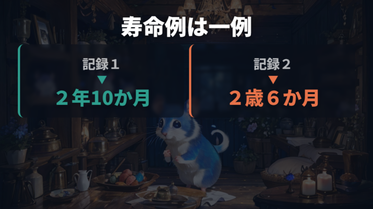実際の寿命例と個体差から過度に決めつけない