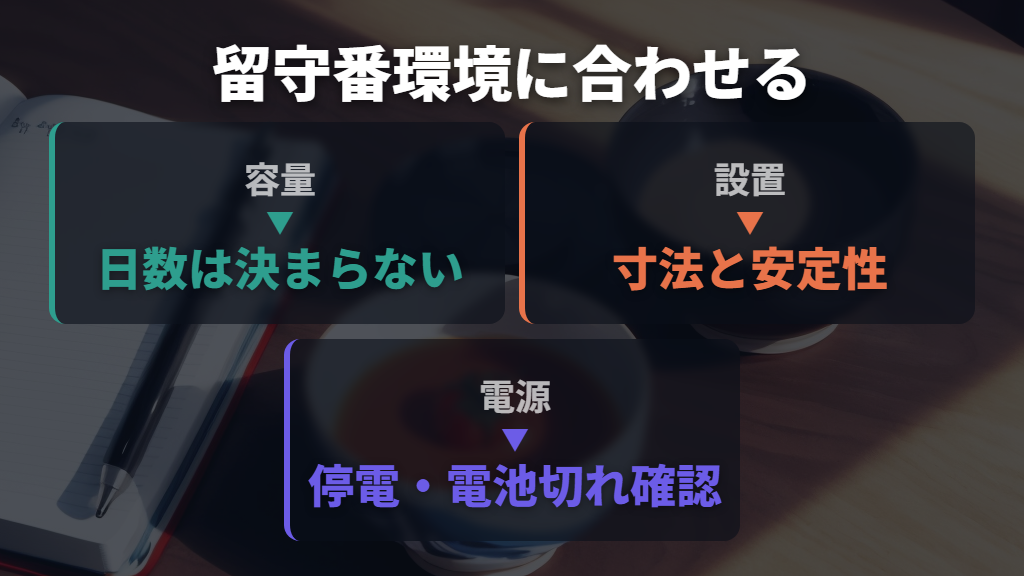 容量・設置寸法・電源方式を留守番環境に合わせる