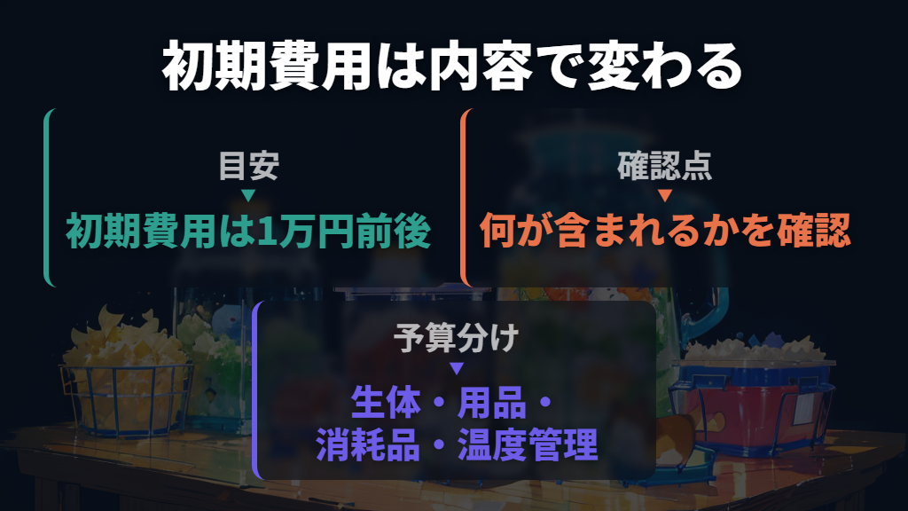 初期費用は1万円前後が目安でも、用品次第で変わる