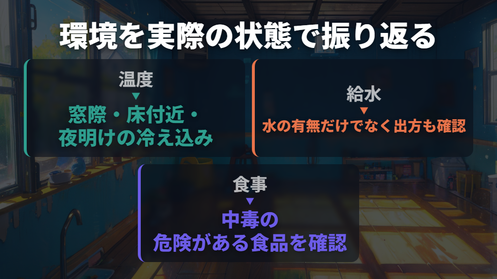 寒さ・暑さ・水分と食事は、実際の環境から振り返る