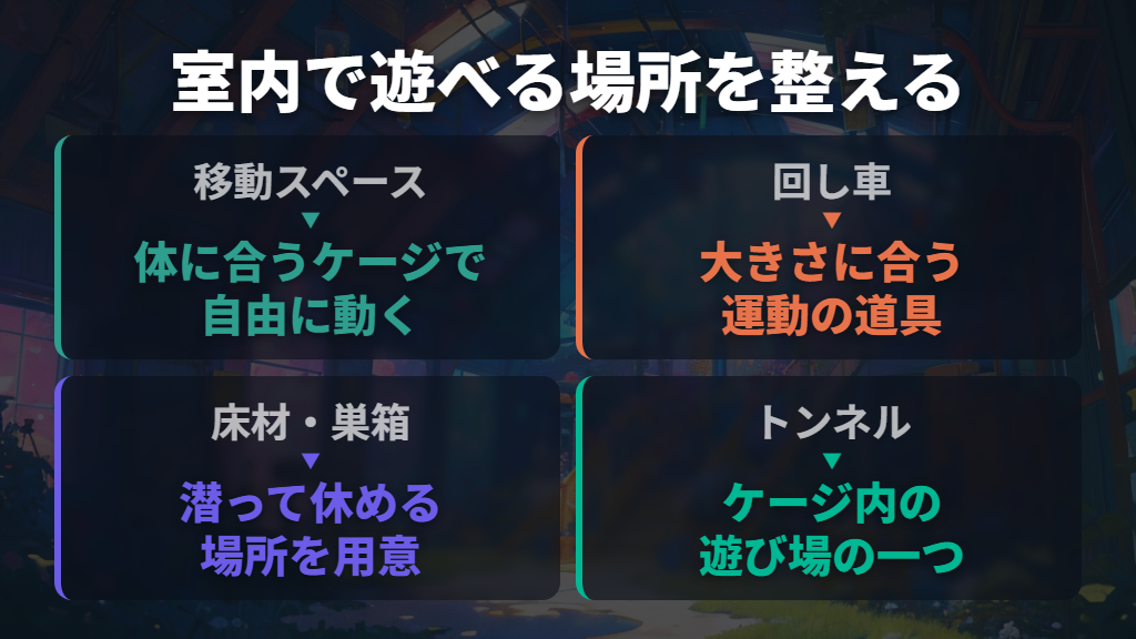 走る・潜る・隠れる場所をケージの中に用意する