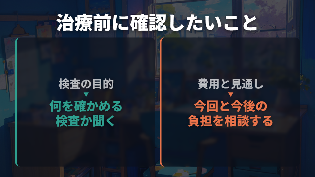 予算が不安なら、検査や治療の前に希望を伝える