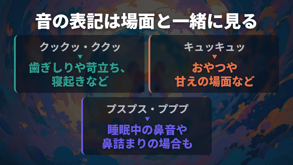 キュッキュッ・プスプスなど似た音との違い