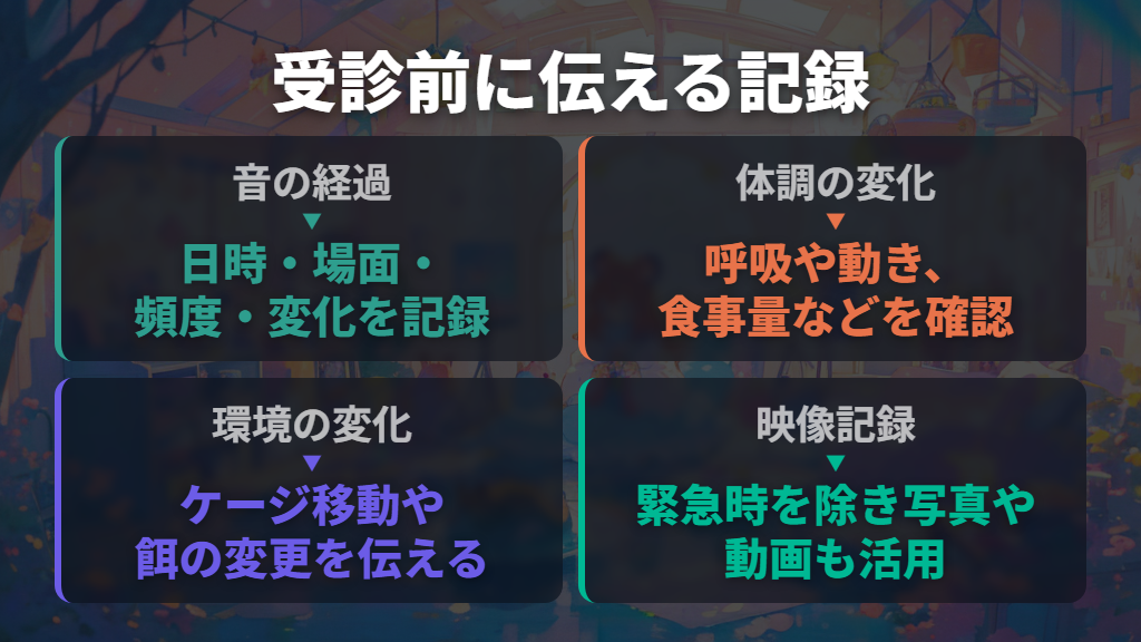 病院へ伝える記録と受診前の準備