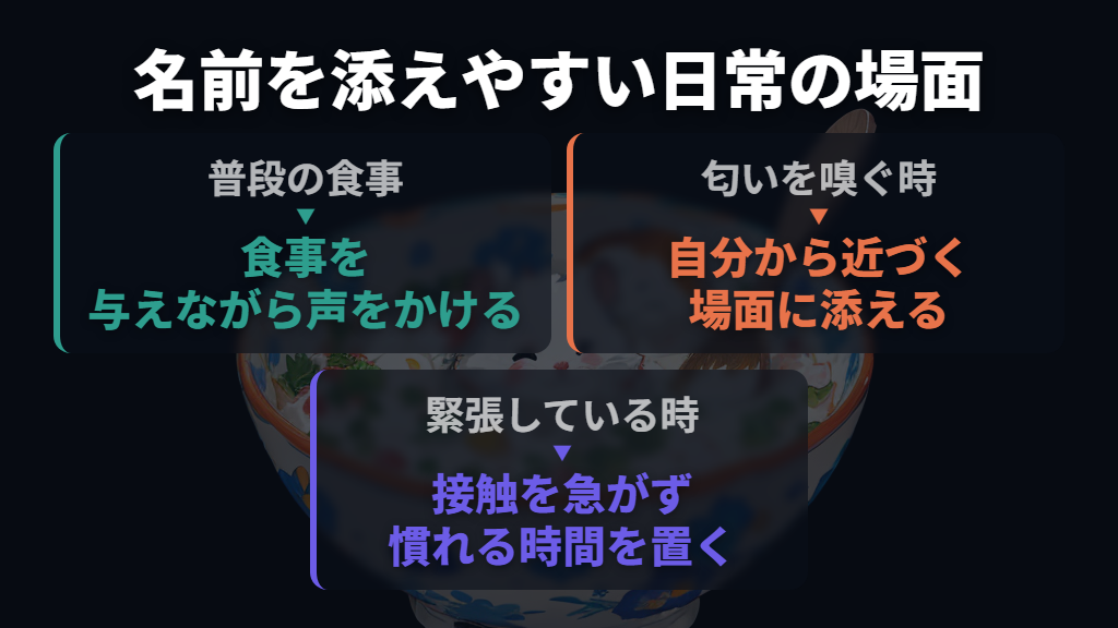 食事や、手の匂いを嗅ぐ場面に名前を添える