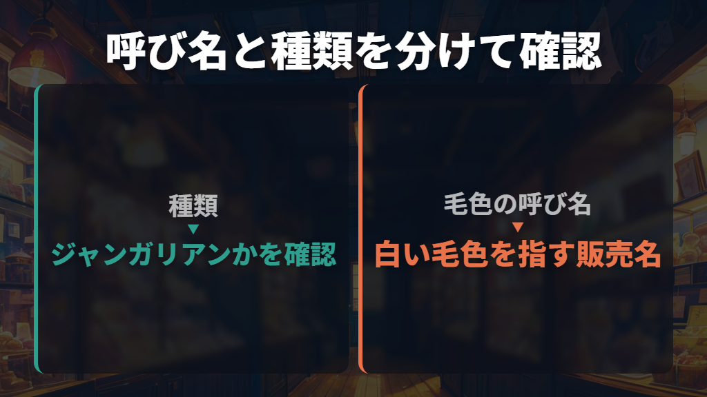 スノーホワイトは白いジャンガリアンの呼び名として使われる
