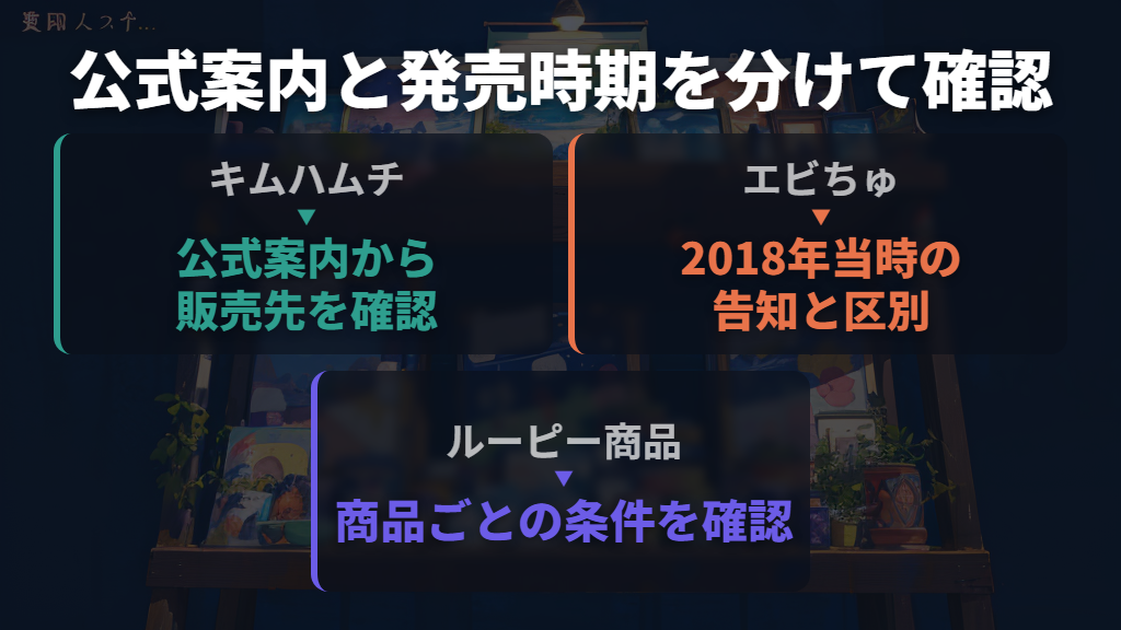グッズは公式案内を入口にし、発売当時の情報と分けて見る