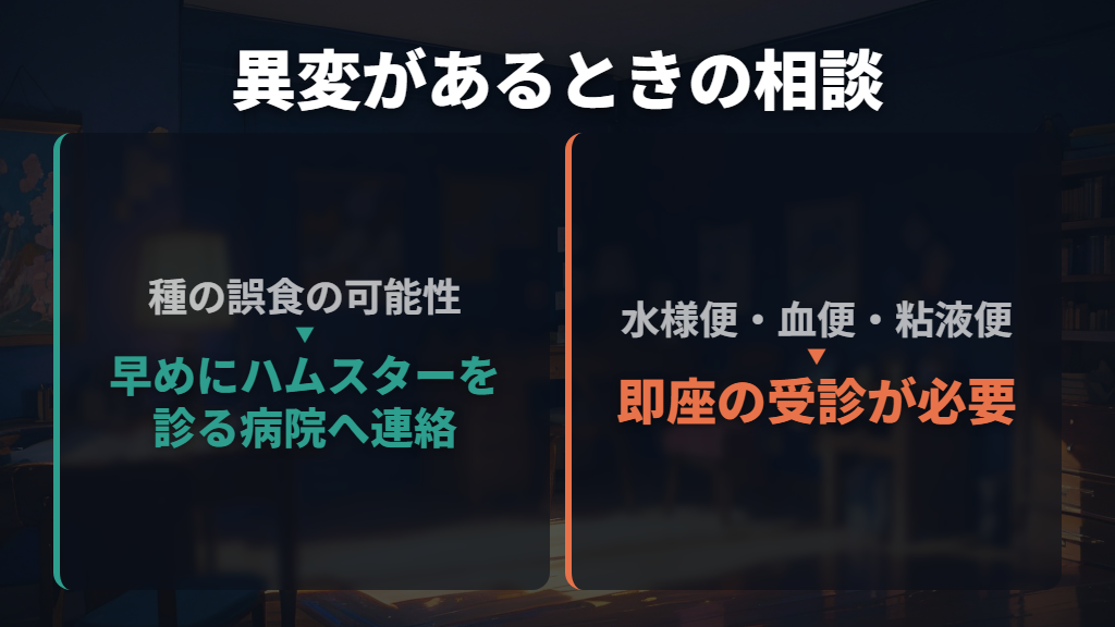 種の誤食・下痢・食欲低下があるときの対応