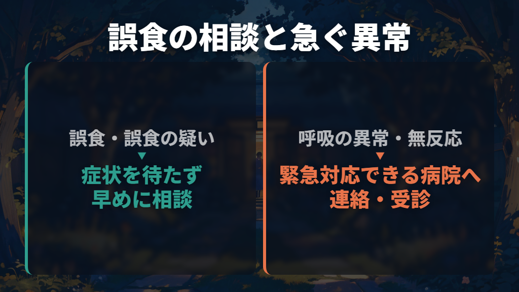 症状がなくても早めに相談し、呼吸や反応の異常は急ぐ