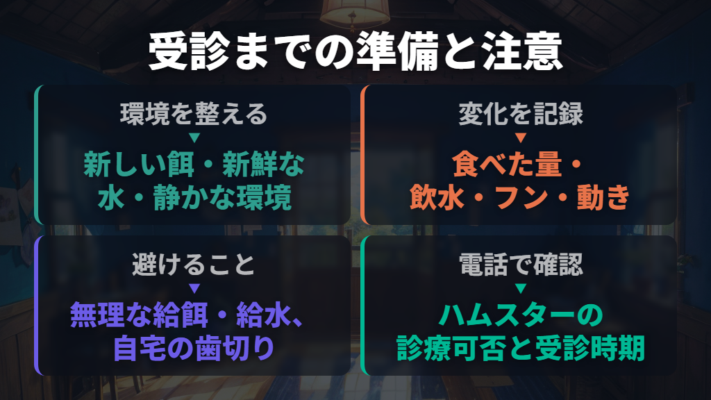 受診までにすること・避けることと、病院へ伝える情報