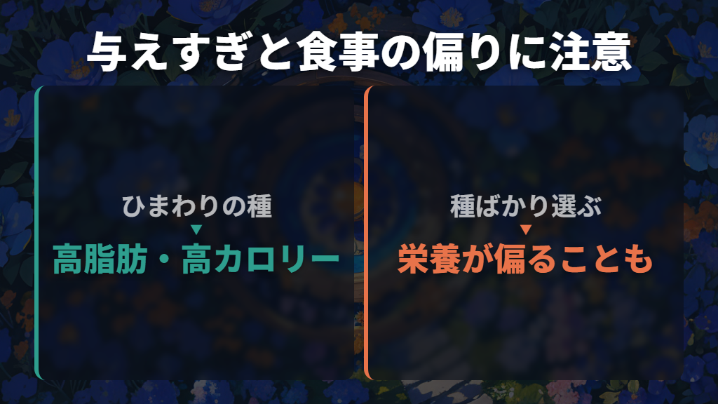与えすぎが問題になるのは肥満と栄養の偏り