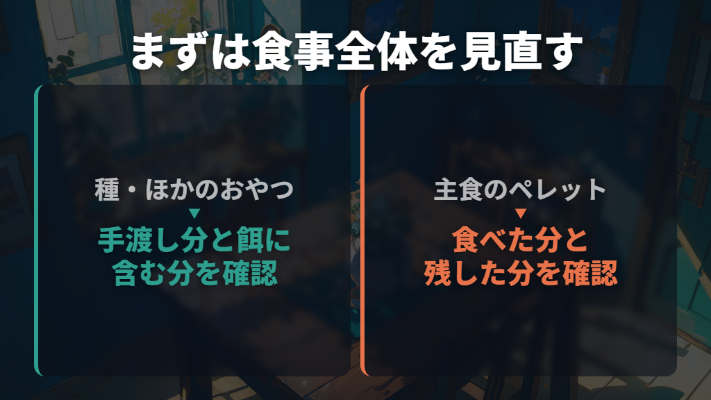 すでに多く与えている場合は主食とのバランスを見直す